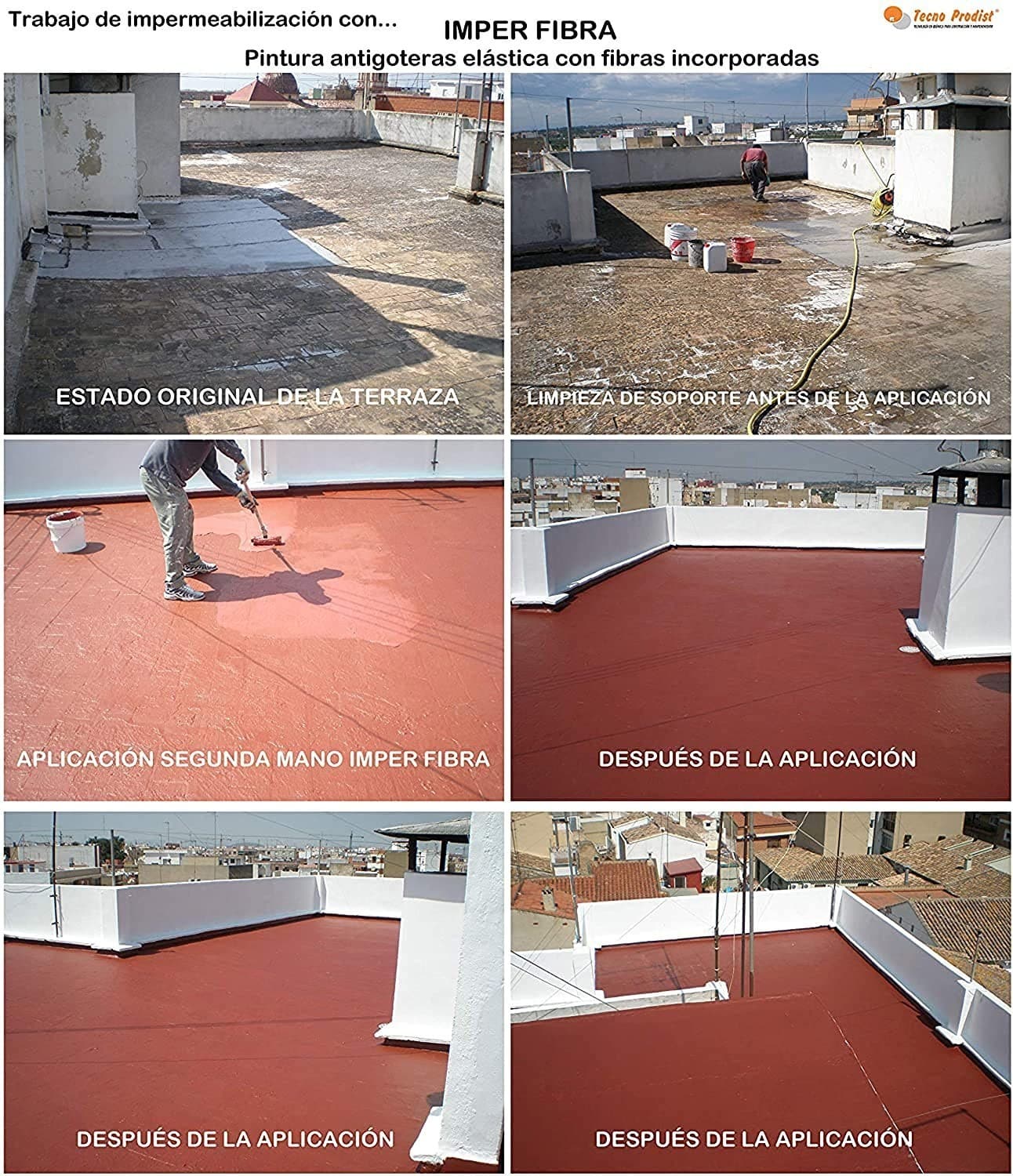 IMPER FIBRA by Tecno Prodist - Waterproofing and elastic Terrace Paint with Incorporated Fibres - Great coverage