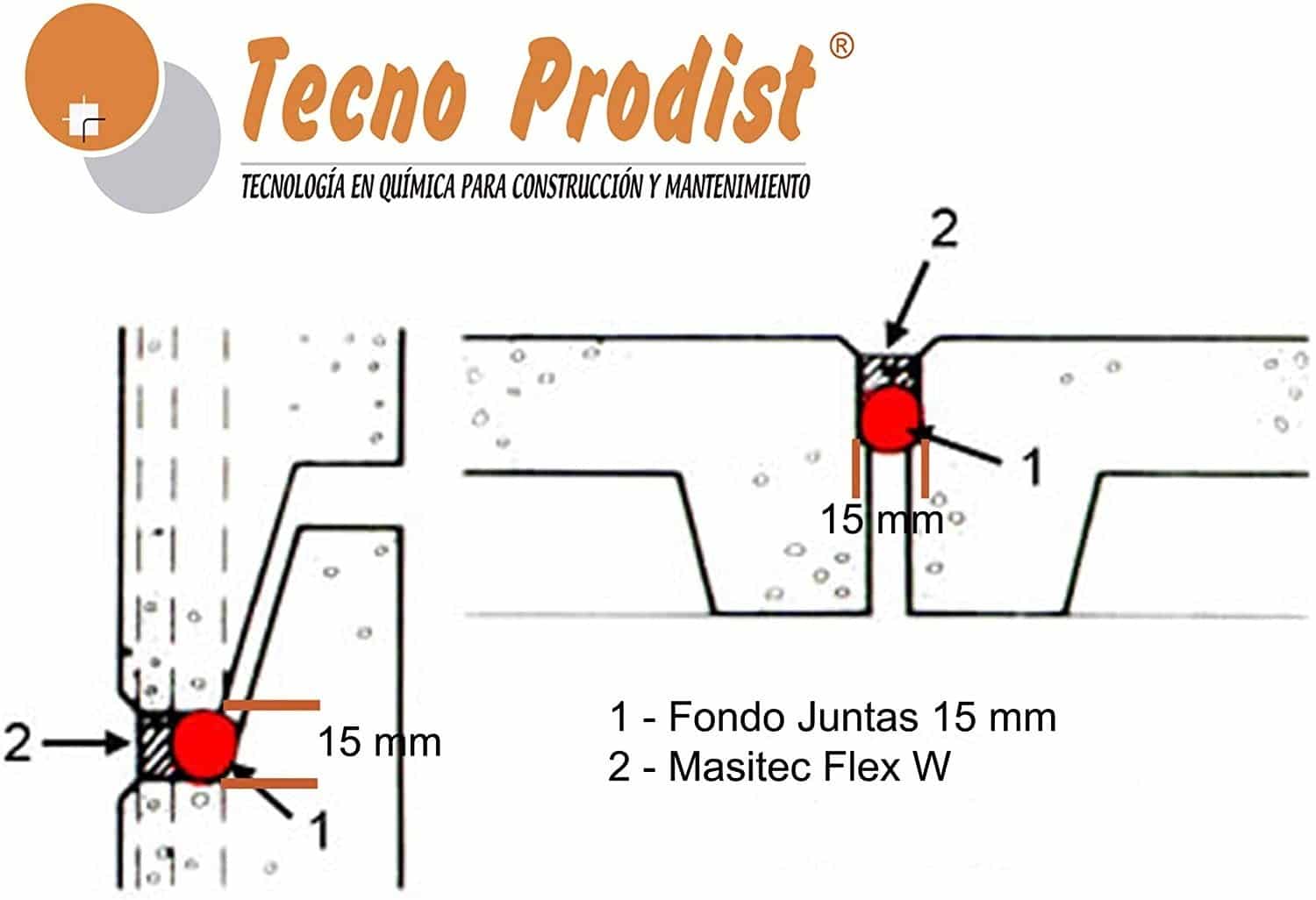 Tecno Prodist FONDO JUNTAS - Massa de enchimento para juntas de dilatação para selantes elastoméricos e mástiques de poliuretano
