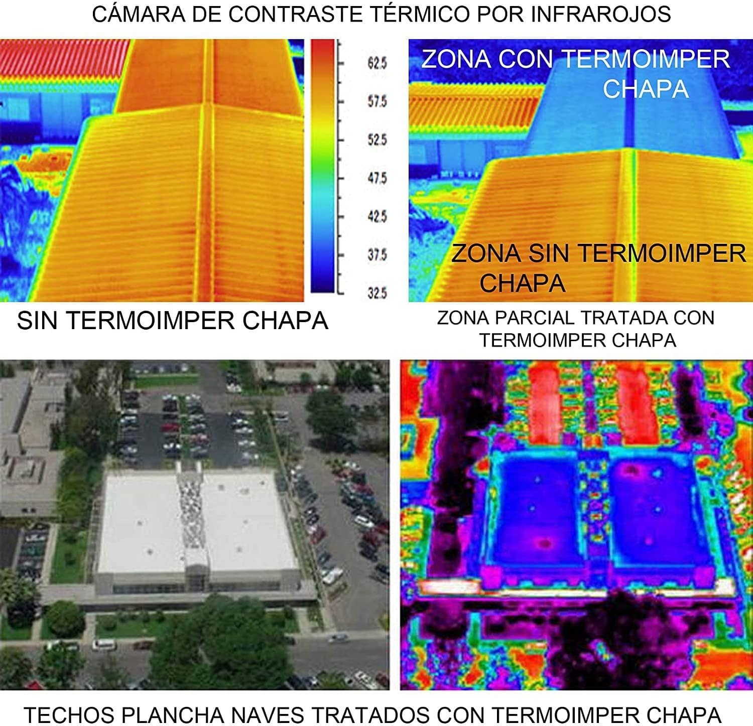 TERMOIMPER CHAPA - Wärmedämmfarbe auf Wasserbasis für den Außenbereich - Stahl, verzinktes Blech, Metall, Hitze und Kälte - Abdichtungen